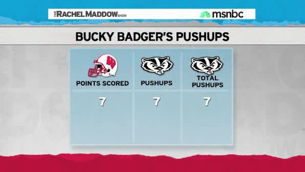 Bucky the Badger