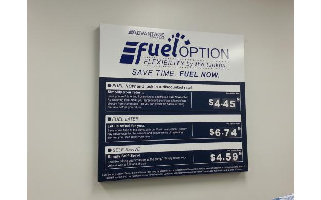 Rental Car Fuel Options