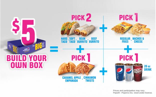 How Much Is Taco Bell 5 Dollar Box With Tax - Dollar Poster