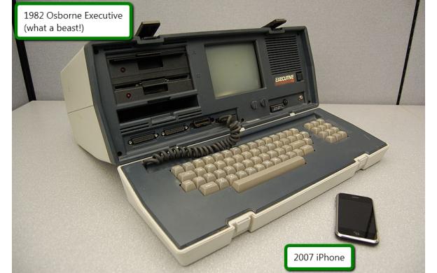 1982 Osborne Executive vs 2007 iPhone