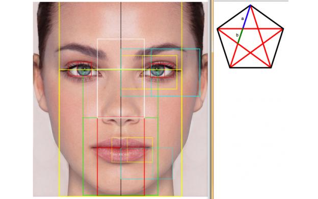 Golden Ratio Face Calculator Software Free