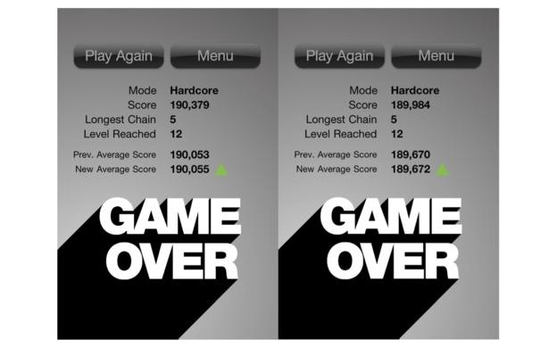 Average Score 101qs average-score-101qs